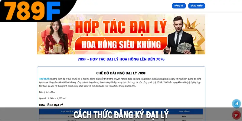Cách thức đăng ký đại lý 789F nhanh chóng, thuận tiện Cách thức đăng ký đại lý 789F nhanh chóng, thuận tiện