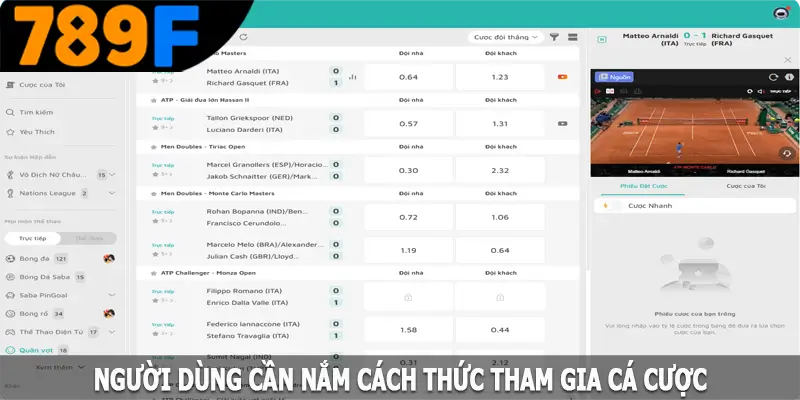 Người dùng cần nắm cách thức tham gia giải trí tại địa chỉ 789F Người dùng cần nắm cách thức tham gia giải trí tại địa chỉ 789F